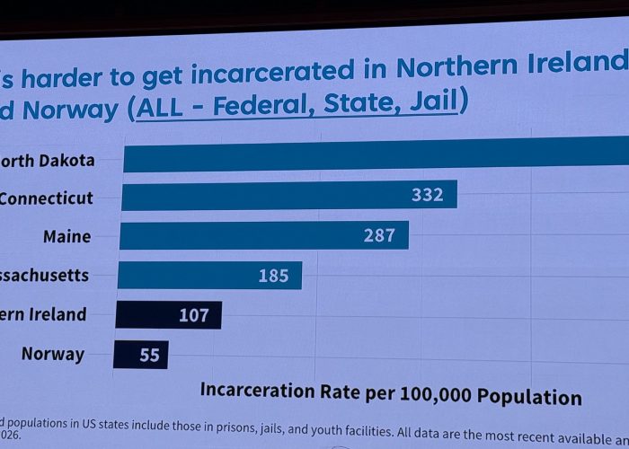 a slide of information about prison rates
